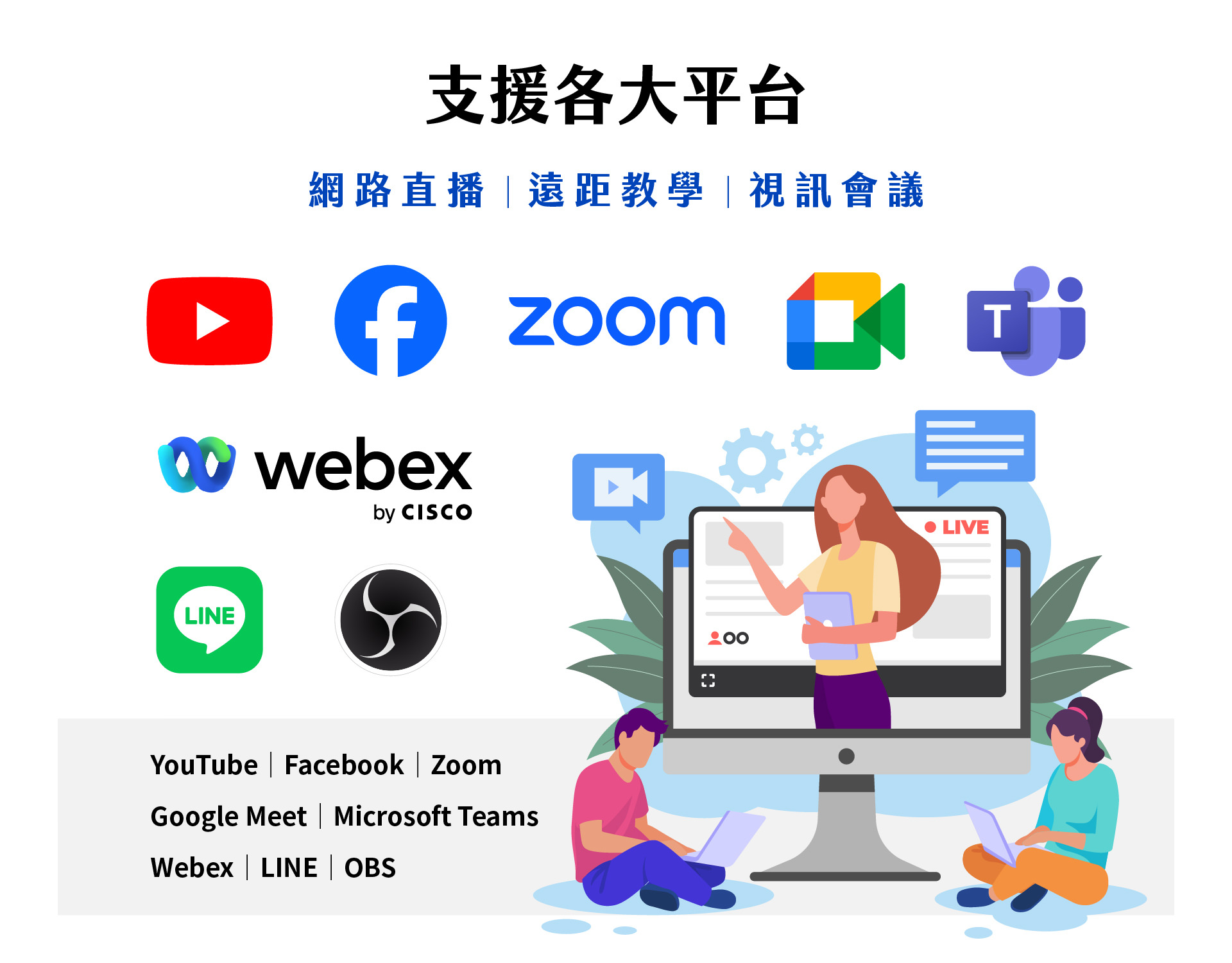 iCam 4K PTZ攝影機支援多平台直播與遠距教學的示意圖，包含YouTube、Facebook、Zoom、Google Meet、Teams、Webex、LINE、OBS等。